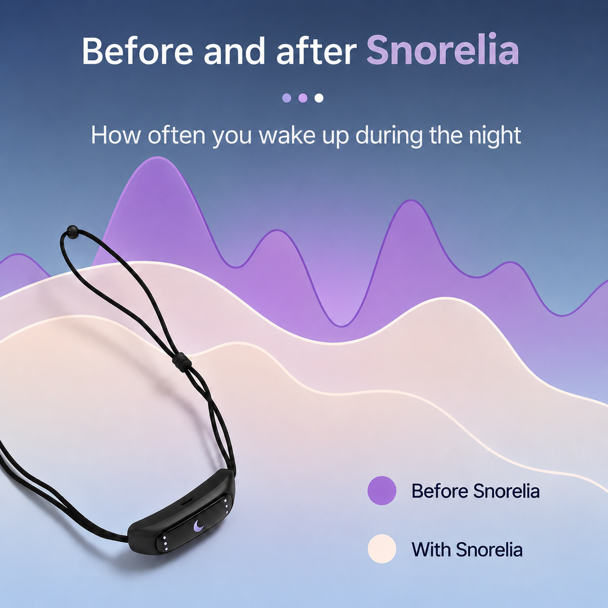 Snozely Noctra™ Smart Sleep Device (Private Listing 5152915)