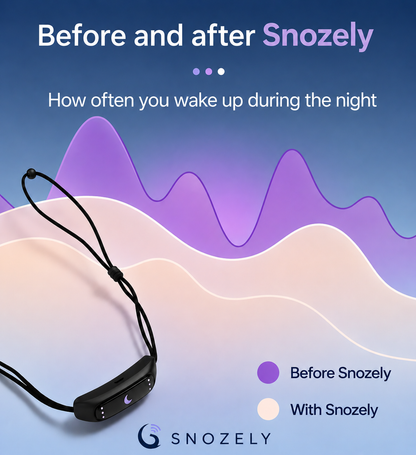 Snozely - Sleep Anti-Snoring Device